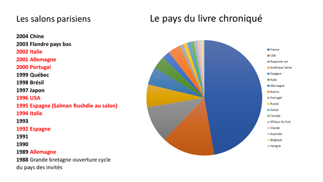 :2 IRG ET Image 2 .pdf