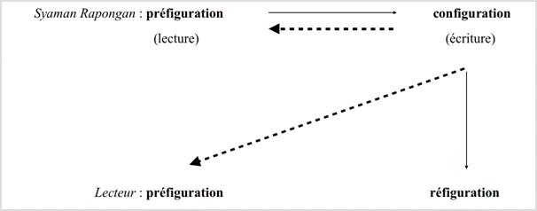 Capture d’écran 2019-04-03 à 12.39.37.png
