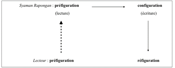 Capture d’écran 2019-10-24 à 14.56.49.png